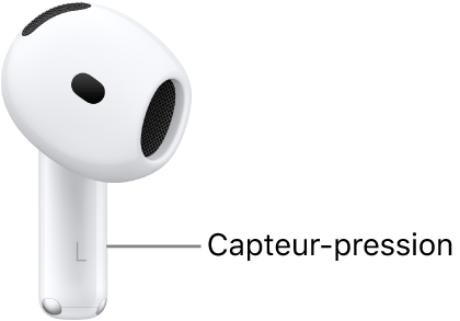 L’emplacement du capteur-pression sur les AirPods&nbsp;5, le long de la tige des deux AirPods.