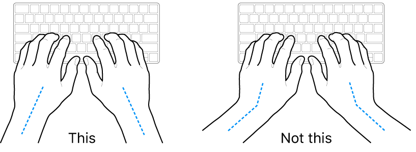 Hands positioned over a keyboard, showing correct and incorrect wrist and hand alignment.