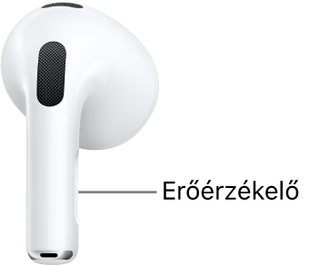 A nyomásérzékelő elhelyezkedése az AirPods 3-on – mindkét AirPod szárán.