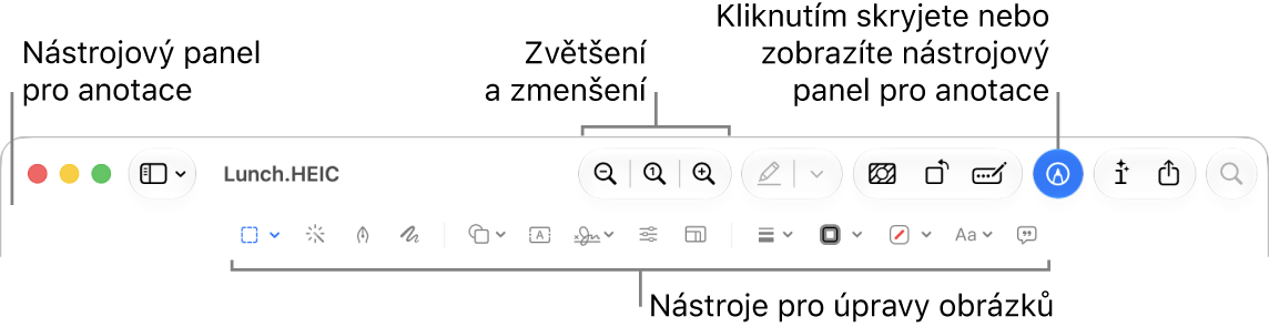 Nástrojový panel Anotace pro úpravu obrázků