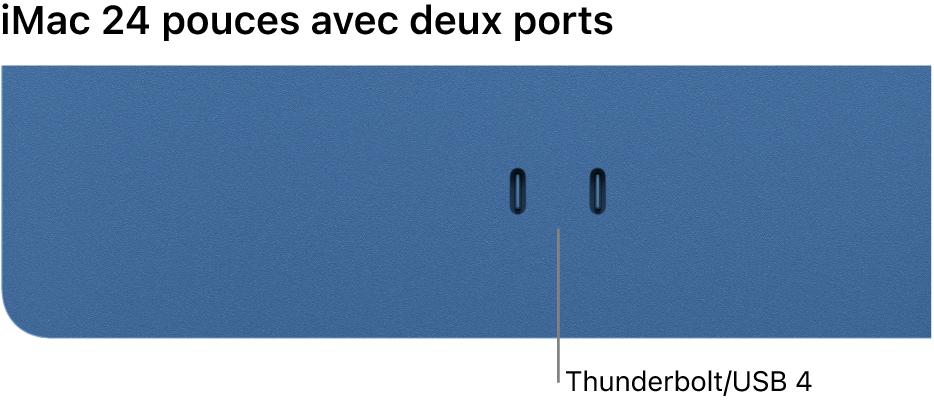 Un iMac avec deux ports Thunderbolt/USB&nbsp;4.