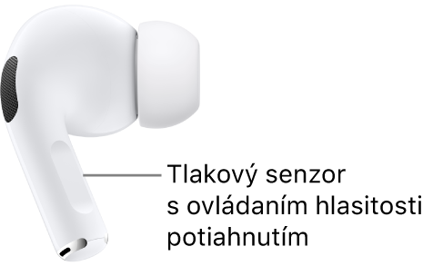 Umiestnenie snímača tlaku s potiahnutím na hlasitosť na AirPodoch Pro 2 pozdĺž stopky každého z vašich AirPodov.