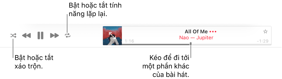 Đầu Apple Music với bài hát đang phát. Các điều khiển phát lại nằm ở phía xa bên trái. Nút Xáo trộn nằm ở bên trái của các điều khiển phát lại và nút Lặp lại nằm ở bên phải của các điều khiển. Kéo đầu phát để đi tới phần khác của bài hát.