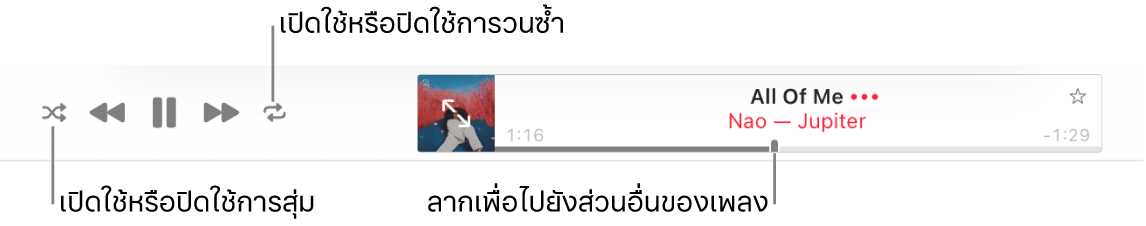 ด้านบนสุดของ Apple Music ที่มีเพลงกำลังเล่นอยู่ ตัวควบคุมการเล่นอยู่ทางด้านซ้ายสุด ปุ่มสุ่มอยู่ทางด้านซ้ายของตัวควบคุมการเล่น และปุ่มเล่นซ้ำอยู่ทางด้านขวาของตัวควบคุม ลากตัวชี้ตำแหน่งเพื่อไปยังส่วนอื่นของเพลง