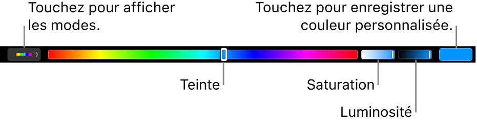 La Touch&nbsp;Bar affichant les curseurs Teinte, Saturation et Luminosité du mode TSL. Le bouton permettant d’afficher tous les modes se trouve à l’extrémité gauche. Celui permettant d’enregistrer une couleur personnalisée se trouve à droite.