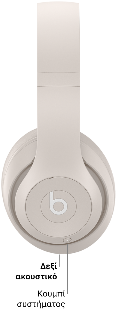 Το κουμπί συστήματος στα Beats&nbsp;Studio&nbsp;Pro, το οποίο βρίσκεται στο δεξί μαξιλαράκι.
