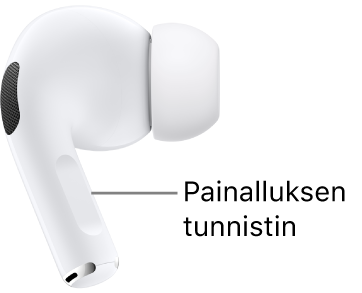 AirPods&nbsp;Pro&nbsp;1 -kuulokkeiden painalluksen tunnistimen kohta AirPods-kuulokkeiden varressa.