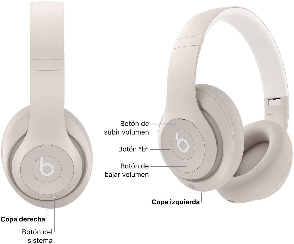 Imagen de los Beats&nbsp;Studio&nbsp;Pro que muestra dónde se encuentra el botón del sistema de la copa derecha, y el botón “b” y los botones de subir y bajar volumen de la copa izquierda.