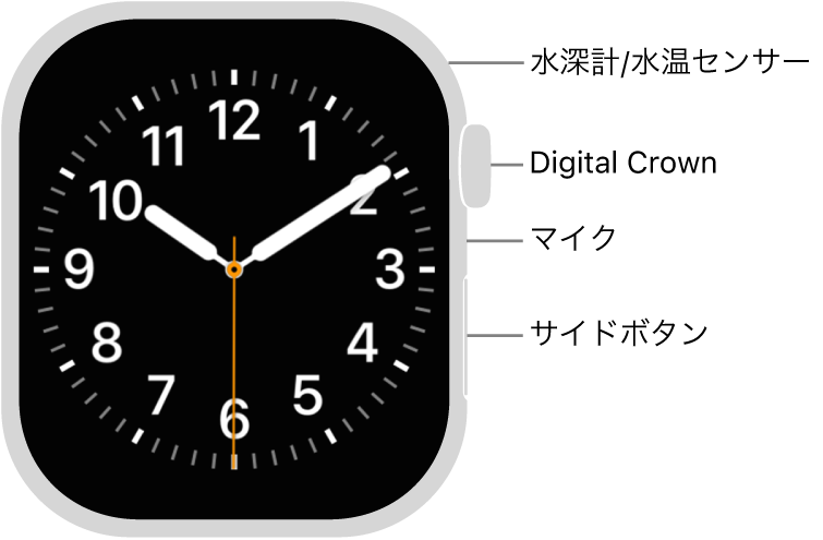 Apple Watch Series 12の前面で、ディスプレイに文字盤が表示され、側面には上から順にDigital Crown、マイク、サイドボタンがあります。