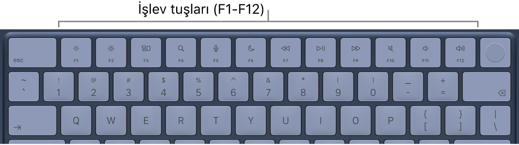İşlev tuşlarının en üst sırasını gösteren MacBook Neo klavyesi.