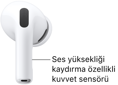 AirPods&nbsp;Pro&nbsp;3 kulaklığında, AirPods’un her iki tekinde de sap kısmında yer alan, ses yüksekliğini kaydırarak ayarlama özelliği sunan kuvvet&nbsp;sensörünün konumu.