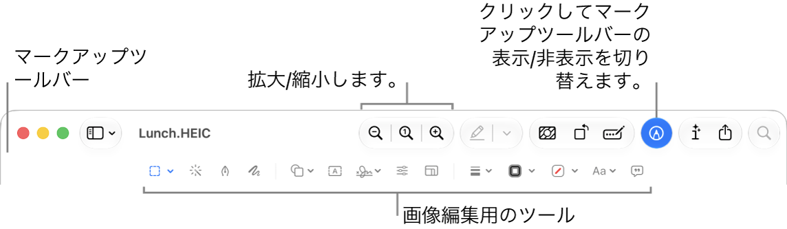 画像を編集するためのマークアップツールバー。