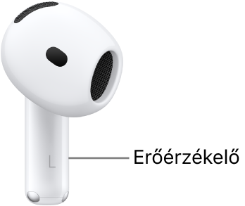A nyomásérzékelő elhelyezkedése az AirPods 5-ön – mindkét AirPod szárán.