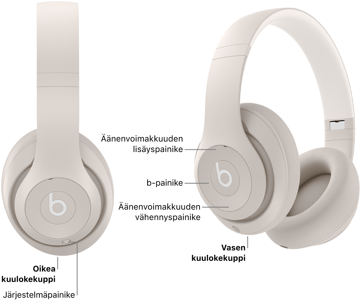 Kuva Beats&nbsp;Studio&nbsp;Pro -kuulokkeista, joissa näkyy järjestelmäpainikkeen sijainti oikeassa kuulokekupissa sekä b-painikkeen, äänenvoimakkuuden lisäys- ja äänenvoimakkuuden vähennyspainikkeen sijainnit vasemmassa kuulokekupissa.