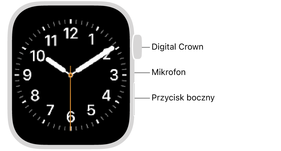 Apple&nbsp;Watch Series&nbsp;9 widziany z&nbsp;przodu. Na ekranie wyświetlana jest tarcza zegarka. Z&nbsp;boku, od góry, znajdują się: Digital Crown, mikrofon oraz przycisk boczny.