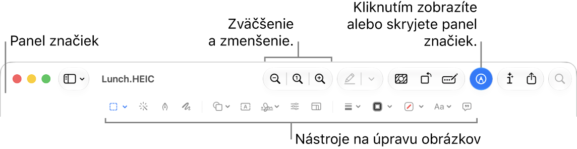 Panel značiek na úpravu obrázkov.