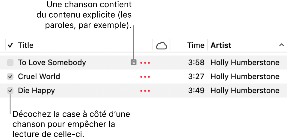 Détail de la liste de chansons dans Musique, avec les cases et un symbole de contenu explicite pour la première chanson (indiquant que celle-ci contient du contenu explicite, dans les paroles par exemple). Décochez la case à côté d’une chanson pour empêcher la lecture de celle-ci.