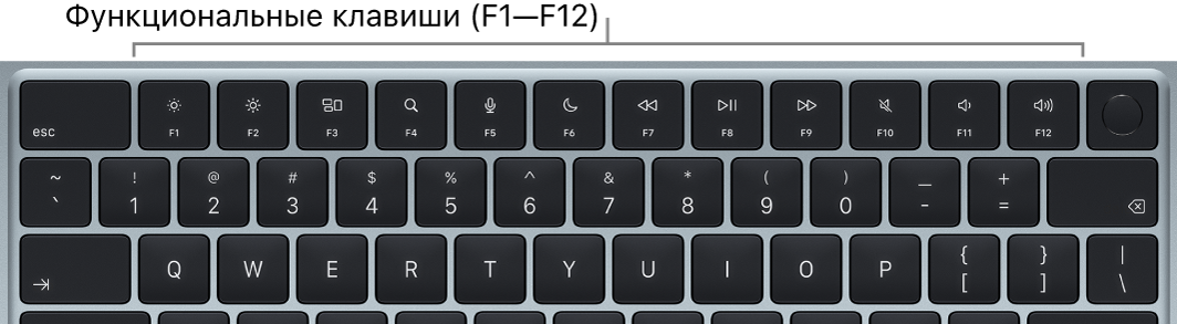 Клавиатура MacBook Air: показаны функциональные клавиши в&nbsp;верхнем ряду.