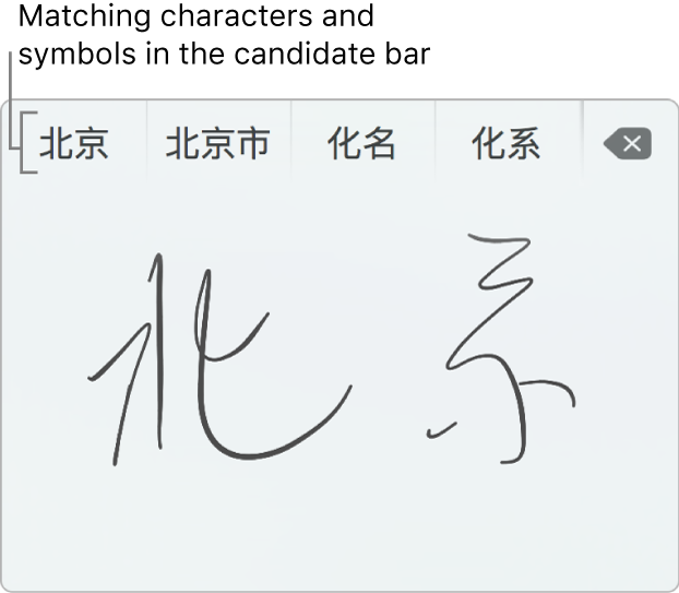 The Trackpad Handwriting window after writing “Beijing” in Simplified Chinese. As you draw strokes on the trackpad, the candidate bar (at the top of the Trackpad Handwriting window) shows possible matching characters and symbols.