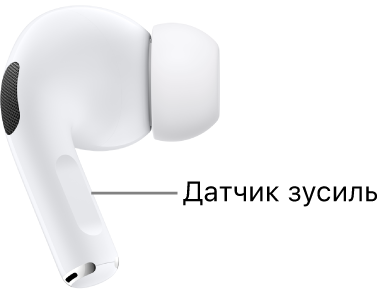 Розташування датчика зусиль на AirPods&nbsp;Pro&nbsp;1 вздовж ніжок обох навушників.