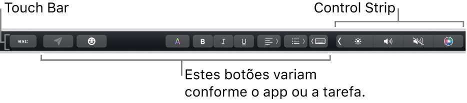 A Touch Bar, na parte superior do teclado, mostrando a Control Strip minimizada à direita e botões que variam conforme o app ou tarefa.