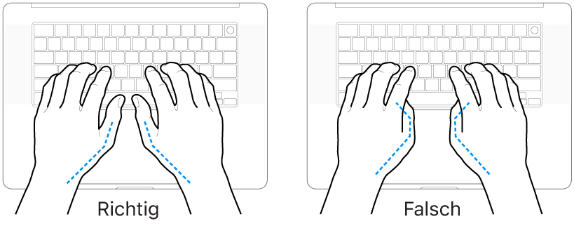 Tastatur und Hände in richtiger und falscher Haltung der Daumen