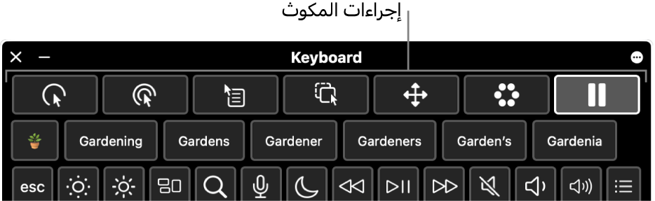 أزرار إجراء المكوث الموجودة بطول الجانب العلوي من لوحة مفاتيح تسهيلات الاستخدام.