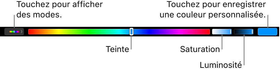 La Touch&nbsp;Bar affichant les curseurs Teinte, Saturation et Luminosité du mode TSL. Le bouton permettant d’afficher tous les modes se trouve à l’extrémité gauche. Celui permettant d’enregistrer une couleur personnalisée se trouve à droite.
