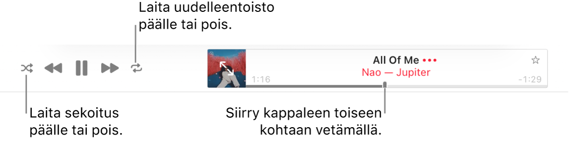 Apple Musicin yläosa, jossa näkyy toistettava kappale. Toistosäätimet ovat vasemmassa laidassa. Sekoituspainike on toistosäädinten vasemmalla puolella, ja uudelleentoistopainike on säädinten oikealla puolella. Vedä toistopaikka toiseen kohtaan kappaleessa.