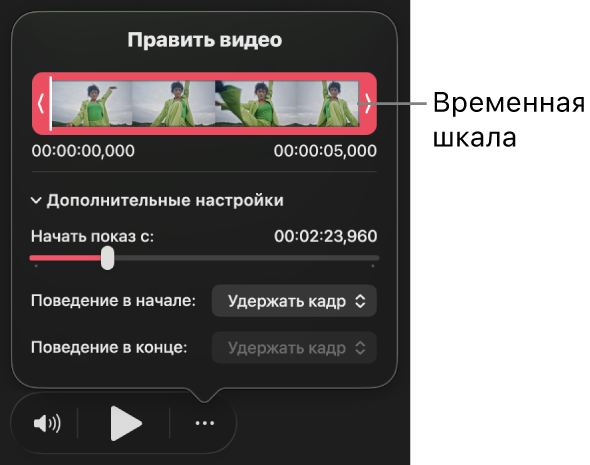 Диалоговое окно «Редактирование видео» с&nbsp;временной шкалой, которую можно обрезать, и&nbsp;другими элементами управления.