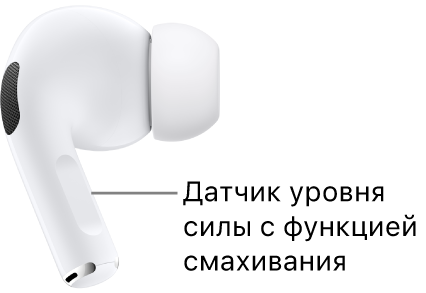 Местонахождение датчиков уровня силы с&nbsp;функцией смахивания по&nbsp;ножке наушника для&nbsp;регулировки громкости в&nbsp;наушниках AirPods&nbsp;Pro&nbsp;2&nbsp;— вдоль ножки каждого из&nbsp;наушников.