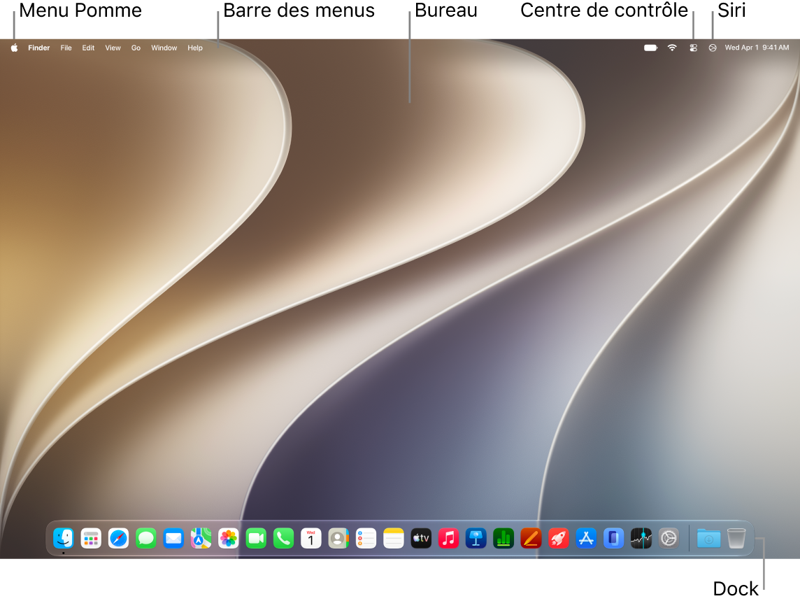 Bureau d’un Mac avec la barre des menus en haut de l’écran et le Dock en bas.