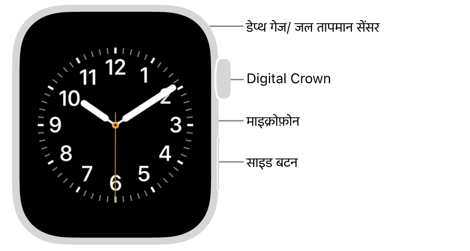 Apple Watch SE 3 का सामने का हिस्सा, जिसके डिस्प्ले पर घड़ी का फ़ेस, Digital Crown, माइक्रोफ़ोन और घड़ी की साइड पर शीर्ष से नीचे तक साइड बटन प्रदर्शित हैं।