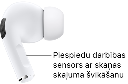 Piespiedu darbības sensora ar skaņas skaļuma švīkāšanu atrašanās vieta uz AirPods&nbsp;Pro&nbsp;2 austiņām&nbsp;— uz abu AirPods austiņu kājiņām.