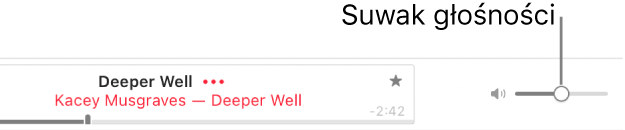 Suwak głośności w prawym górnym rogu Apple Music.