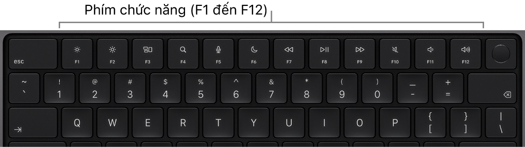 Bàn phím MacBook Pro, cho thấy hàng phím chức năng ở trên cùng.