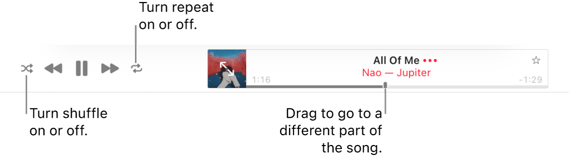 The top of Apple Music with a song playing. The playback controls are at the far left. The Shuffle button is to the left of the playback controls and the Repeat button is to the right of the controls. Drag the playhead to go to a different part of the song.
