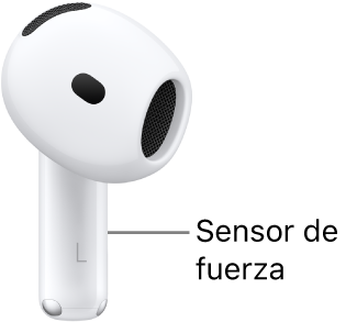 El botón sensible a la presión de los AirPods&nbsp;4 se encuentra en el extremo de cada uno de tus AirPods.
