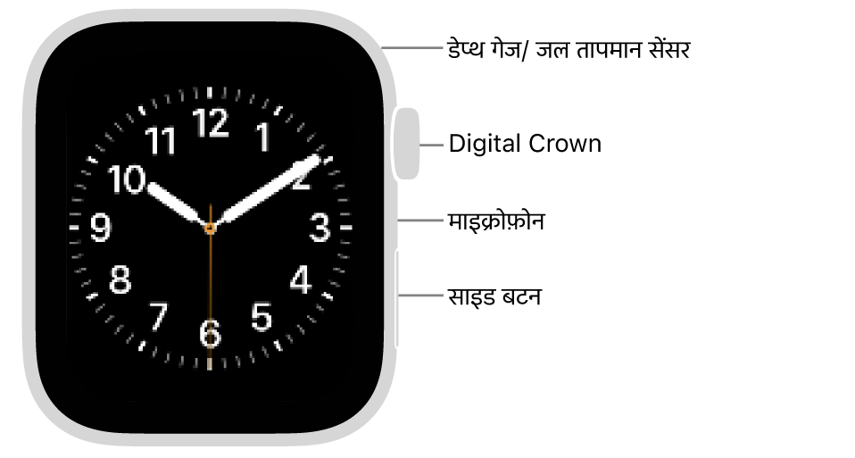 Apple Watch SE 3 का सामने का हिस्सा, जिसके डिस्प्ले पर घड़ी का फ़ेस, Digital Crown, माइक्रोफ़ोन और घड़ी की साइड पर शीर्ष से नीचे तक साइड बटन प्रदर्शित हैं।
