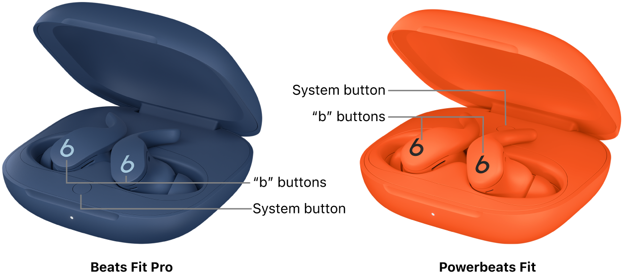 Image of Beats Fit Pro and Powerbeats&nbsp;Fit showing the location of the “b” buttons on the earbuds and location of the system buttons inside the charging case.