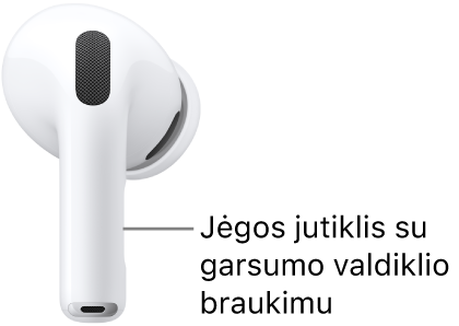 Jėgos jutiklio su garsumo valdiklio braukimu vieta ant kiekvienos iš „AirPods“ kojelių, naudojant „AirPods&nbsp;Pro 3“.