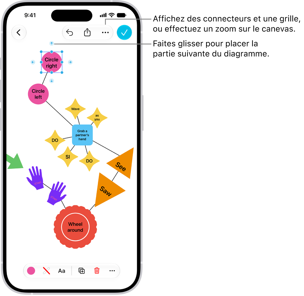 Un diagramme sur un tableau Freeform avec des connecteurs affichés sur une figure sélectionnée, et les outils de mise en forme des figures visibles en bas de l’écran.