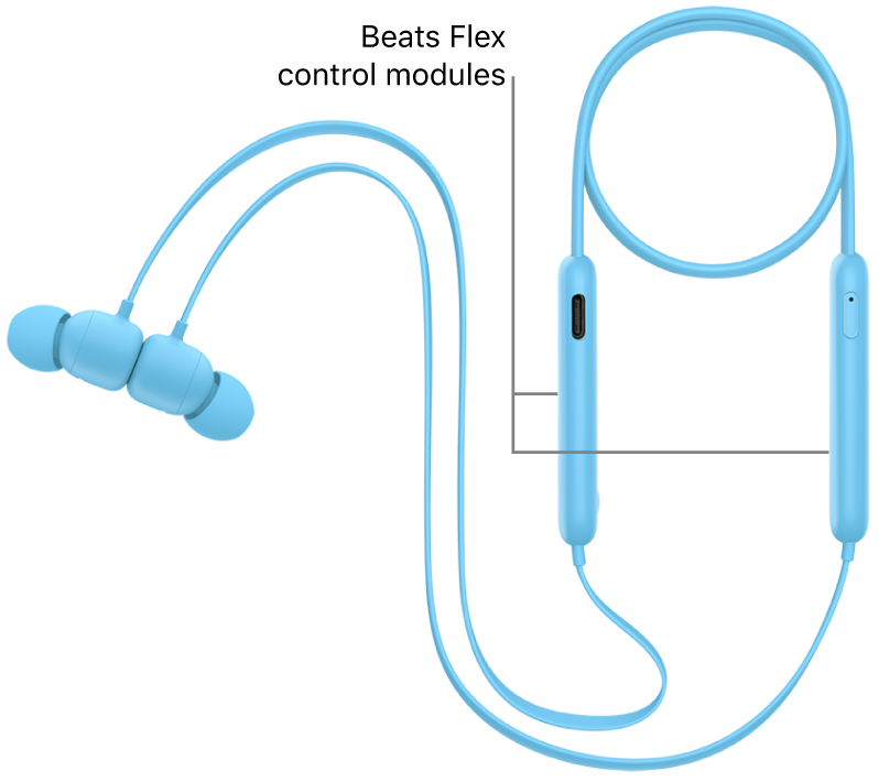 Image of Beats&nbsp;Flex showing the location of the power button on the right control module, and the location of the volume button and system button on the left control module.