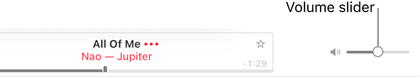 The volume slider in the top right of Apple Music.