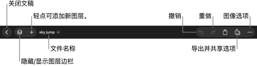 Pixelmator Pro 工具栏
