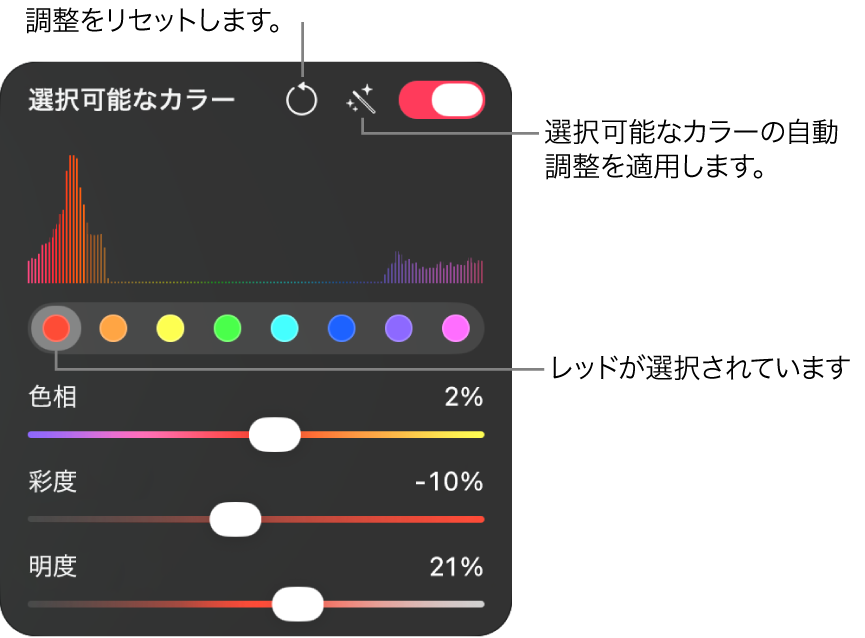 「カラー調整」パネルの「選択可能なカラー」コントロール。色範囲を選択するためのボタンと、選択した範囲内の色相、彩度、および明るさを調整するためのスライダが含まれています。