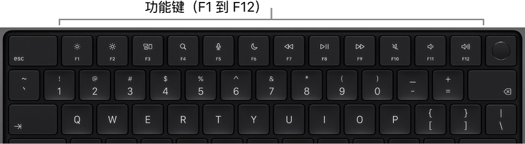 显示顶行功能键的 MacBook&nbsp;Pro 键盘。