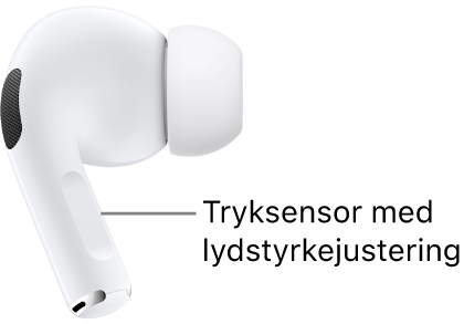 Placeringen af tryksensoren med stryg for lydstyrke på AirPods&nbsp;Pro&nbsp;2 på staven på begge AirPods.