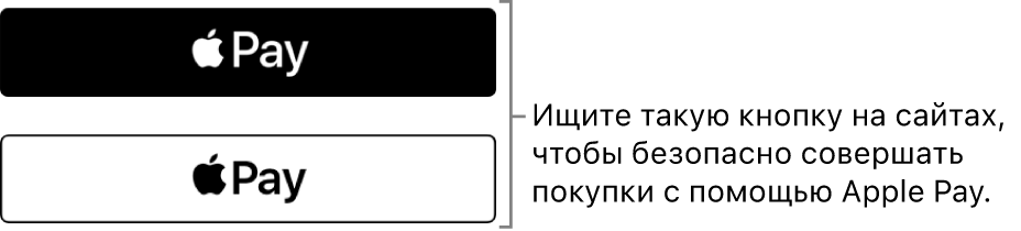 Кнопка, отображаемая на&nbsp;веб-сайтах, которые принимают оплату Apple&nbsp;Pay.