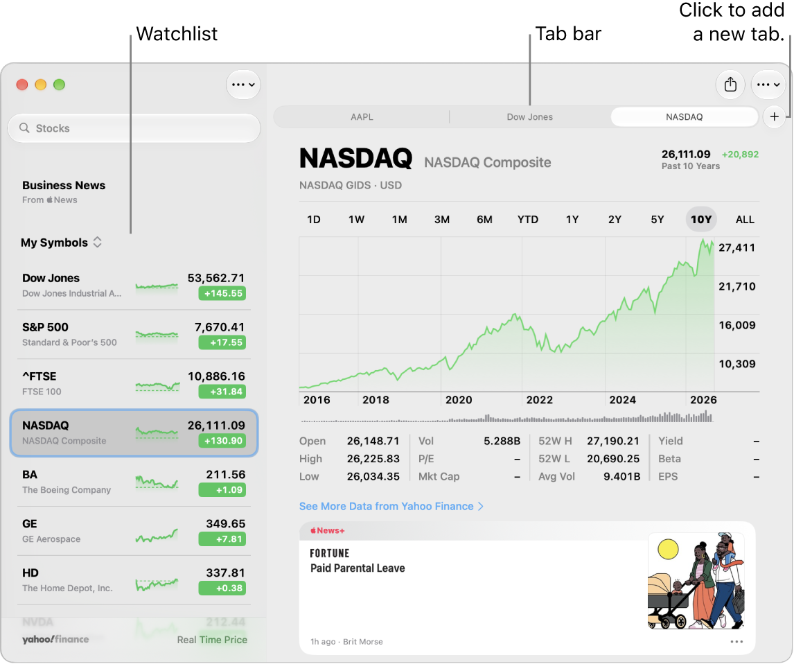 A Stocks window showing the watchlist on the left with one ticker symbol selected, and the corresponding chart and news feed in the right pane. Tabs for selected ticker symbols are across the top of the window, along with a plus sign which can be used to add a new tab.